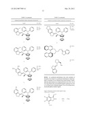 CYCLIC IMIDATE LIGANDS diagram and image