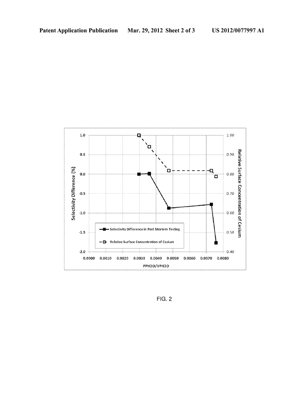 EO PROCESS CONTROL - diagram, schematic, and image 03