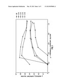 Process for Reducing Inorganics from and Concentrating Anionic Surfactant     Solutions diagram and image