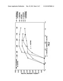 Process for Reducing Inorganics from and Concentrating Anionic Surfactant     Solutions diagram and image