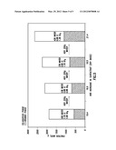 Process for Reducing Inorganics from and Concentrating Anionic Surfactant     Solutions diagram and image