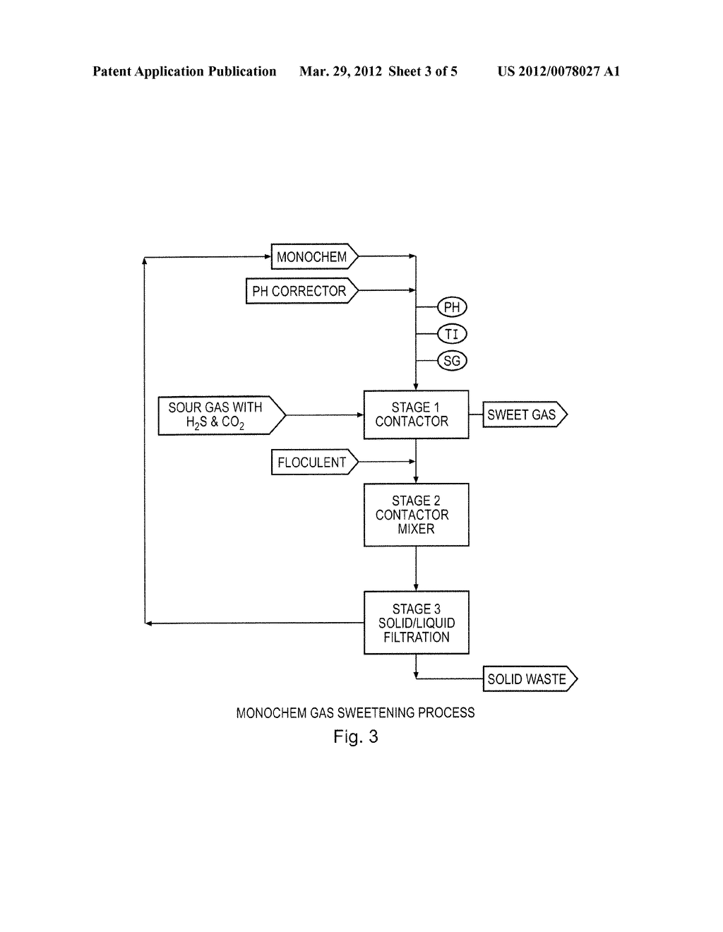 Functional Fluid and Process for the Preparation of the Functional Fluid - diagram, schematic, and image 04