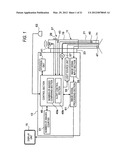 ENDOSCOPE SYSTEM, ENDOSCOPE IMAGE RECORDING APPARATUS, ENDOSCOPE IMAGE     ACQUISITION ASSISTING METHOD AND COMPUTER READABLE MEDIUM diagram and image