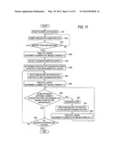 ENDOSCOPE SYSTEM, ENDOSCOPE IMAGE RECORDING APPARATUS, ENDOSCOPE IMAGE     ACQUISITION ASSISTING METHOD AND COMPUTER READABLE MEDIUM diagram and image