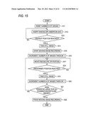 ENDOSCOPE SYSTEM, ENDOSCOPE IMAGE RECORDING APPARATUS, ENDOSCOPE IMAGE     ACQUISITION ASSISTING METHOD AND COMPUTER READABLE MEDIUM diagram and image