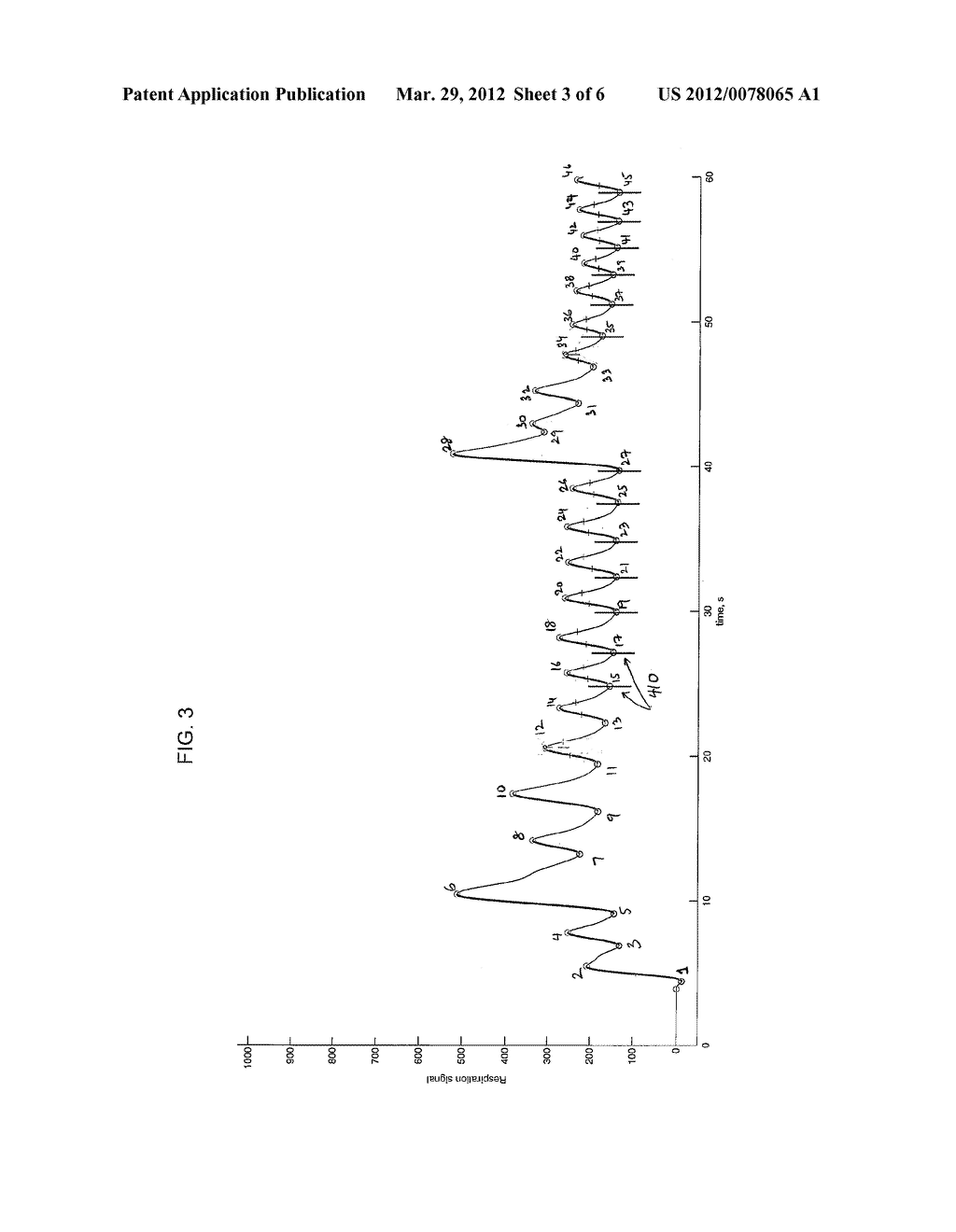 SYSTEM AND METHOD FOR DETERMINING EMOTIONAL RESPONSE TO OLFACTORY STIMULI - diagram, schematic, and image 04