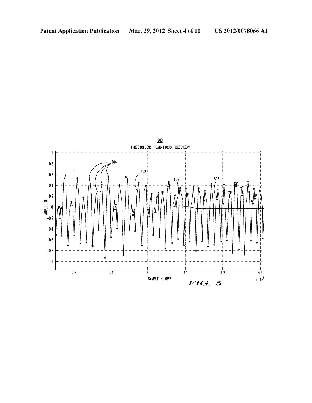 METHOD AND APPARATUS FOR ROBUST HEART RATE SENSING - diagram, schematic, and image 05