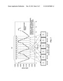 METHOD AND APPARATUS FOR GENERATING MEDICAL IMAGES diagram and image