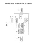 ULTRASOUND DIAGNOSTIC SYSTEM, ULTRASOUND IMAGE GENERATION APPARATUS, AND     ULTRASOUND IMAGE GENERATION METHOD diagram and image