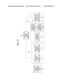 ULTRASOUND DIAGNOSTIC SYSTEM, ULTRASOUND IMAGE GENERATION APPARATUS, AND     ULTRASOUND IMAGE GENERATION METHOD diagram and image