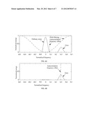 METHODS AND SYSTEMS FOR COLOR FLOW IMAGING diagram and image