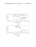 METHODS AND SYSTEMS FOR COLOR FLOW IMAGING diagram and image