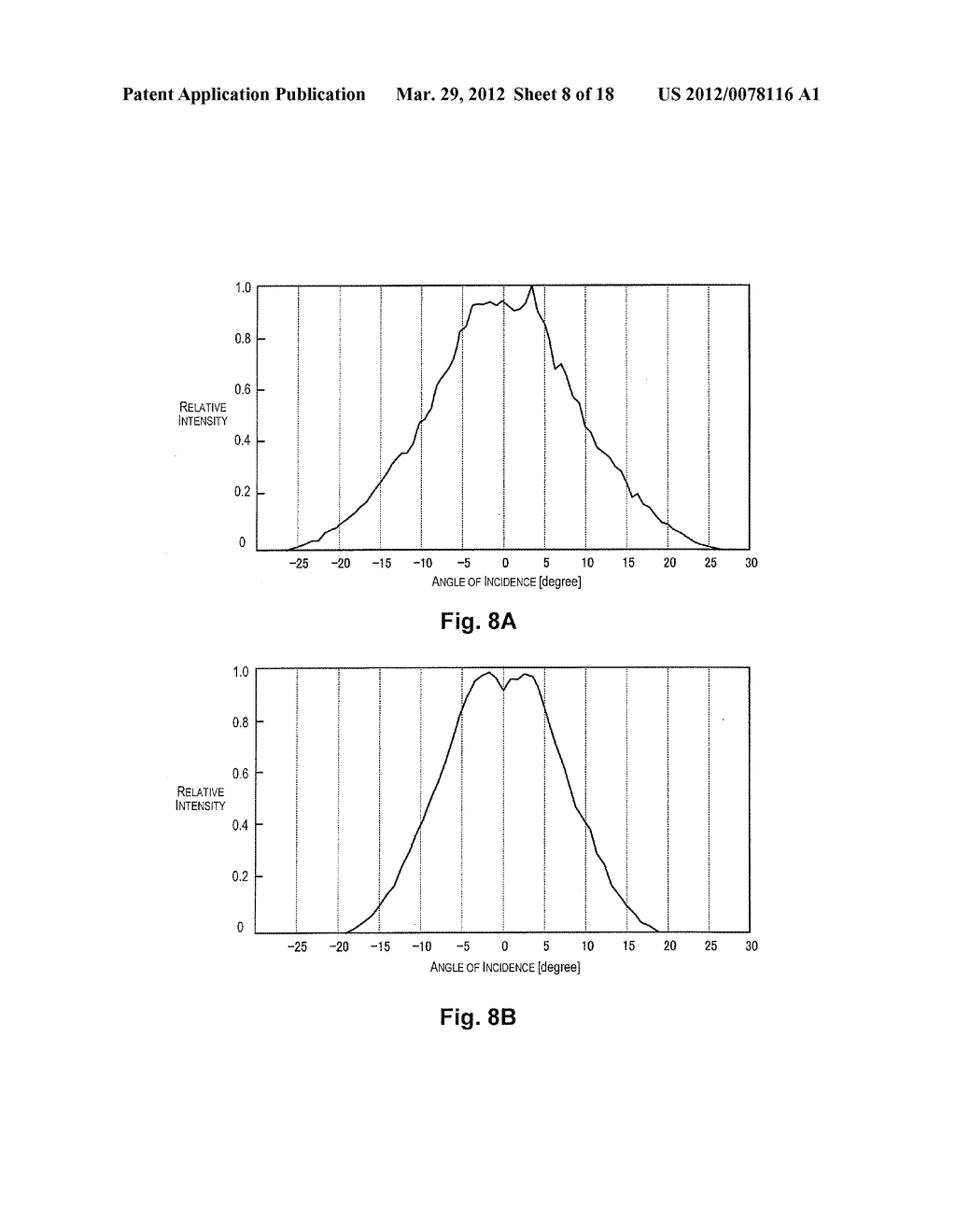 BIOLOGICAL INFORMATION DETECTOR AND BIOLOGICAL INFORMATION MEASURING     DEVICE - diagram, schematic, and image 09