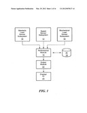 Physiological status monitoring system diagram and image