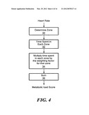 Physiological status monitoring system diagram and image