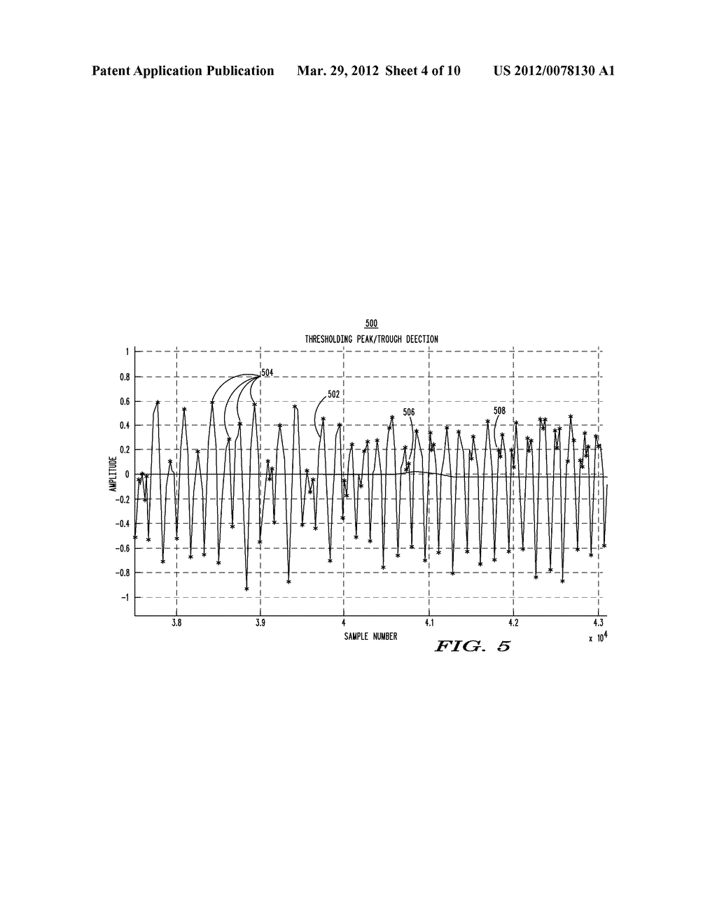 METHOD AND APPARATUS FOR ROBUST HEART RATE SENSING - diagram, schematic, and image 05