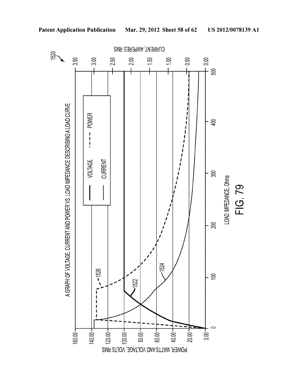 SURGICAL GENERATOR FOR ULTRASONIC AND ELECTROSURGICAL DEVICES - diagram, schematic, and image 59