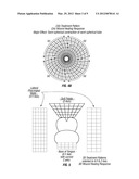 Systems and methods for using reverse thermal gradient to non-invasively     heat a subjacent soft tissue structure diagram and image