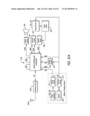 INFUSION PUMPS diagram and image