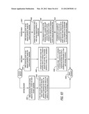 INFUSION PUMPS diagram and image