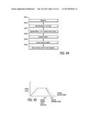 INFUSION PUMPS diagram and image