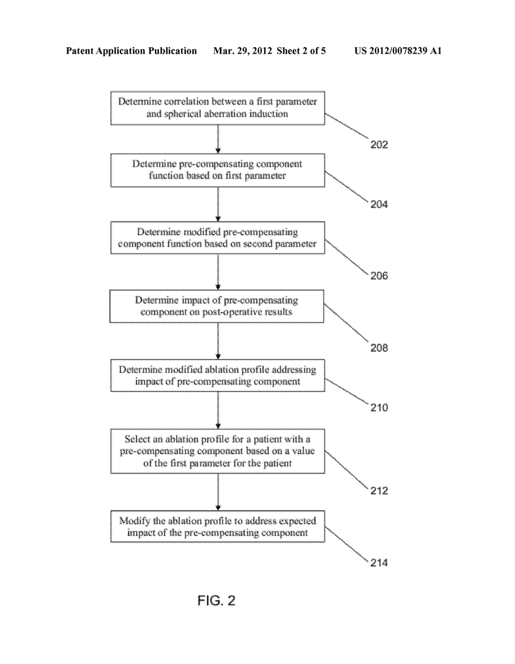 METHOD FOR INCREASING OCULAR DEPTH OF FIELD - diagram, schematic, and image 03