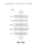 APPARATUSES AND METHODS FOR FORMING INCISIONS IN OCULAR TISSUE diagram and image