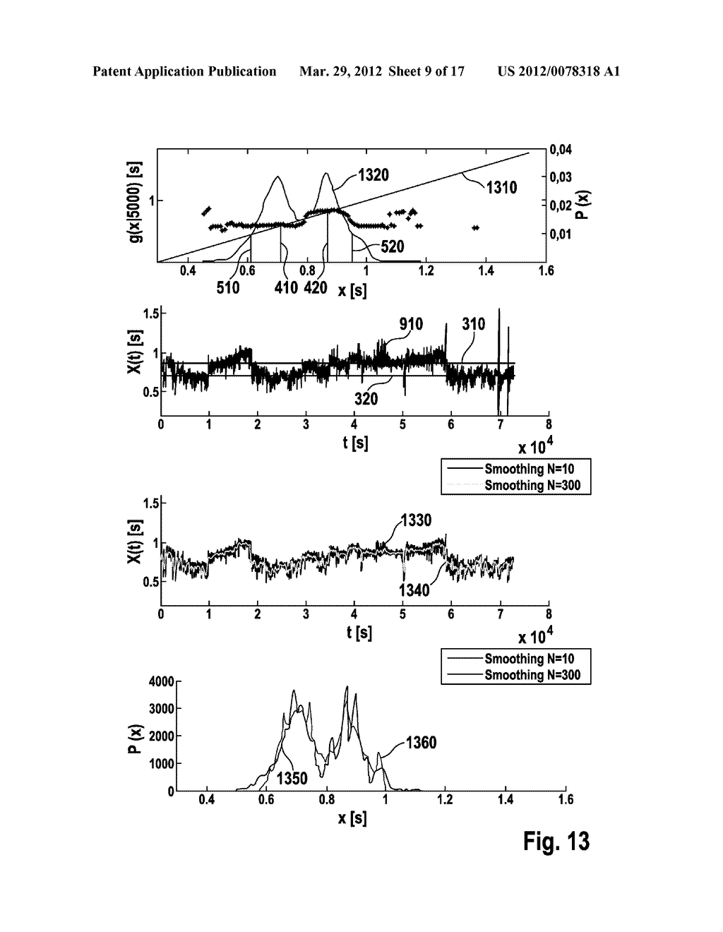 DETERMINING PHASE-SPECIFIC PARAMETERS OF A PHYSIOLOGICAL VARIABLE - diagram, schematic, and image 10