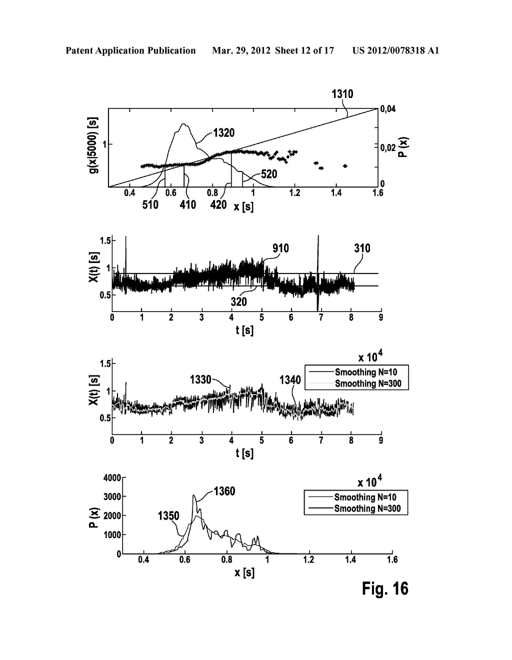 DETERMINING PHASE-SPECIFIC PARAMETERS OF A PHYSIOLOGICAL VARIABLE - diagram, schematic, and image 13