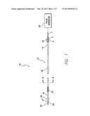 METHOD FOR INDICATING EMBEDMENT OF A HELICAL ANCHOR IN CARDIAC TISSUE VIA     FLUOROSCOPY diagram and image