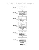HUMAN-MACHINE INTERFACE BASED ON TASK-SPECIFIC TEMPORAL POSTURAL SYNERGIES diagram and image