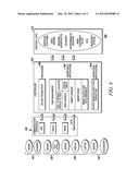 METHOD AND APPARATUS FOR WORKFORCE MANAGEMENT diagram and image