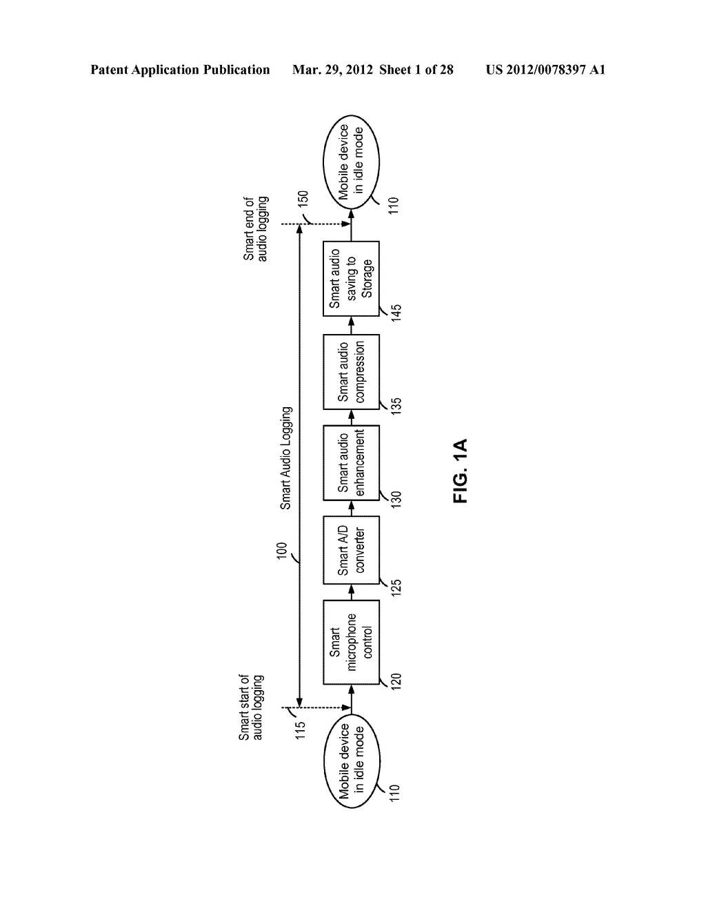 SYSTEM AND METHOD OF SMART AUDIO LOGGING FOR MOBILE DEVICES - diagram, schematic, and image 02