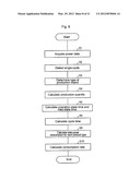 CONSUMPTION RATE CALCULATING DEVICE, METHOD FOR CONTROLLING CONSUMPTION     RATE CALCULATING DEVICE, AND CONTROL PROGRAM diagram and image