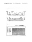 CONSUMPTION RATE CALCULATING DEVICE, METHOD FOR CONTROLLING CONSUMPTION     RATE CALCULATING DEVICE, AND CONTROL PROGRAM diagram and image