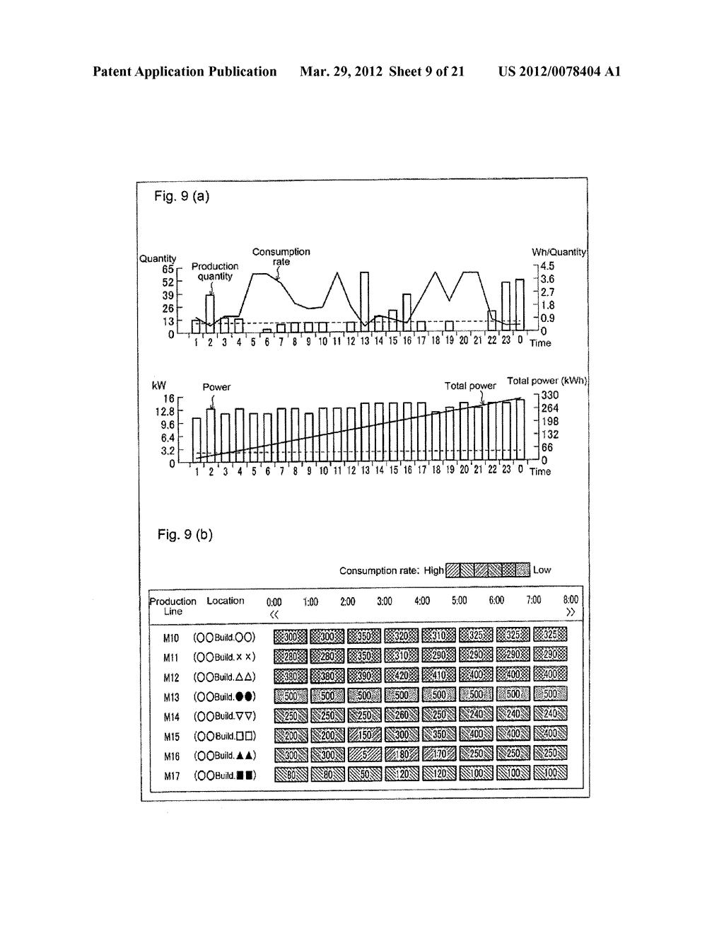 CONSUMPTION RATE CALCULATING DEVICE, METHOD FOR CONTROLLING CONSUMPTION     RATE CALCULATING DEVICE, AND CONTROL PROGRAM - diagram, schematic, and image 10