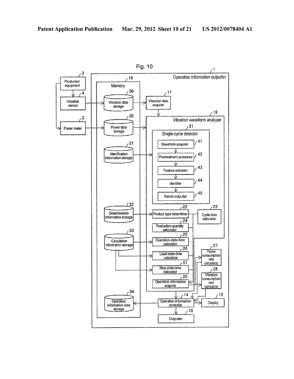 CONSUMPTION RATE CALCULATING DEVICE, METHOD FOR CONTROLLING CONSUMPTION     RATE CALCULATING DEVICE, AND CONTROL PROGRAM - diagram, schematic, and image 11