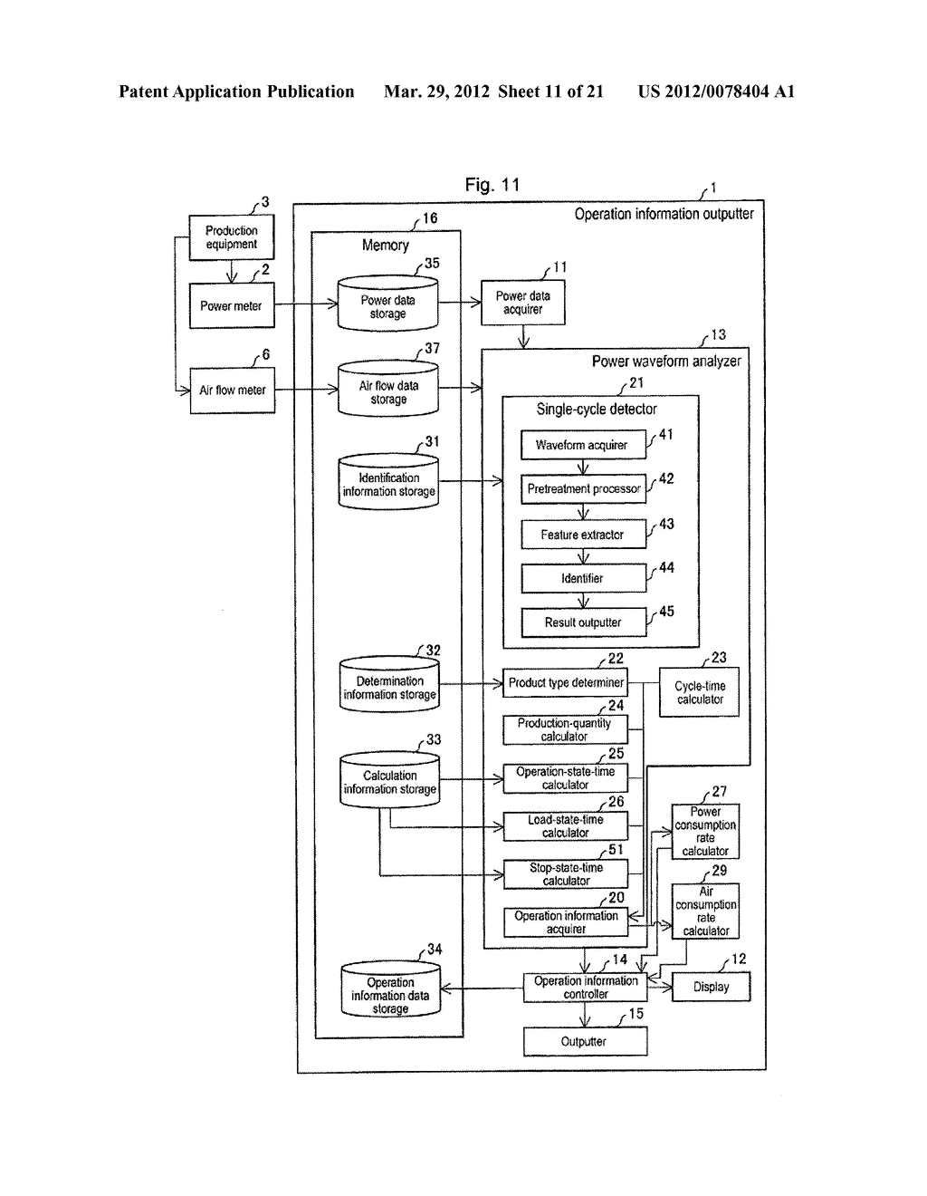 CONSUMPTION RATE CALCULATING DEVICE, METHOD FOR CONTROLLING CONSUMPTION     RATE CALCULATING DEVICE, AND CONTROL PROGRAM - diagram, schematic, and image 12