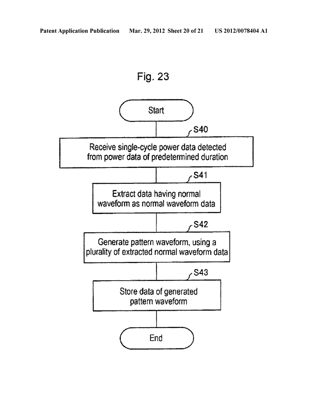 CONSUMPTION RATE CALCULATING DEVICE, METHOD FOR CONTROLLING CONSUMPTION     RATE CALCULATING DEVICE, AND CONTROL PROGRAM - diagram, schematic, and image 21