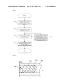 PROCESS FOR PREPARATION OF QUADRANGLE UNIT diagram and image