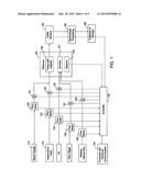 Advanced Control System For Steam Hydrocarbon Reforming Furnaces diagram and image