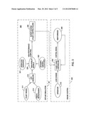 Advanced Control System For Steam Hydrocarbon Reforming Furnaces diagram and image