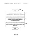 Electronic Supervisor diagram and image