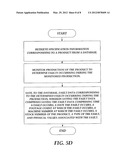 Electronic Supervisor diagram and image