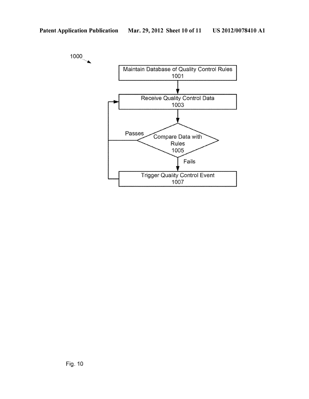 METHOD, SYSTEM AND APPARATUS FOR AUTOMATIC QUALITY CONTROL USING A     PLURALITY OF COMPUTERS - diagram, schematic, and image 11