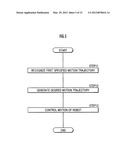 ROBOT AND BEHAVIOR CONTROL SYSTEM FOR THE SAME diagram and image