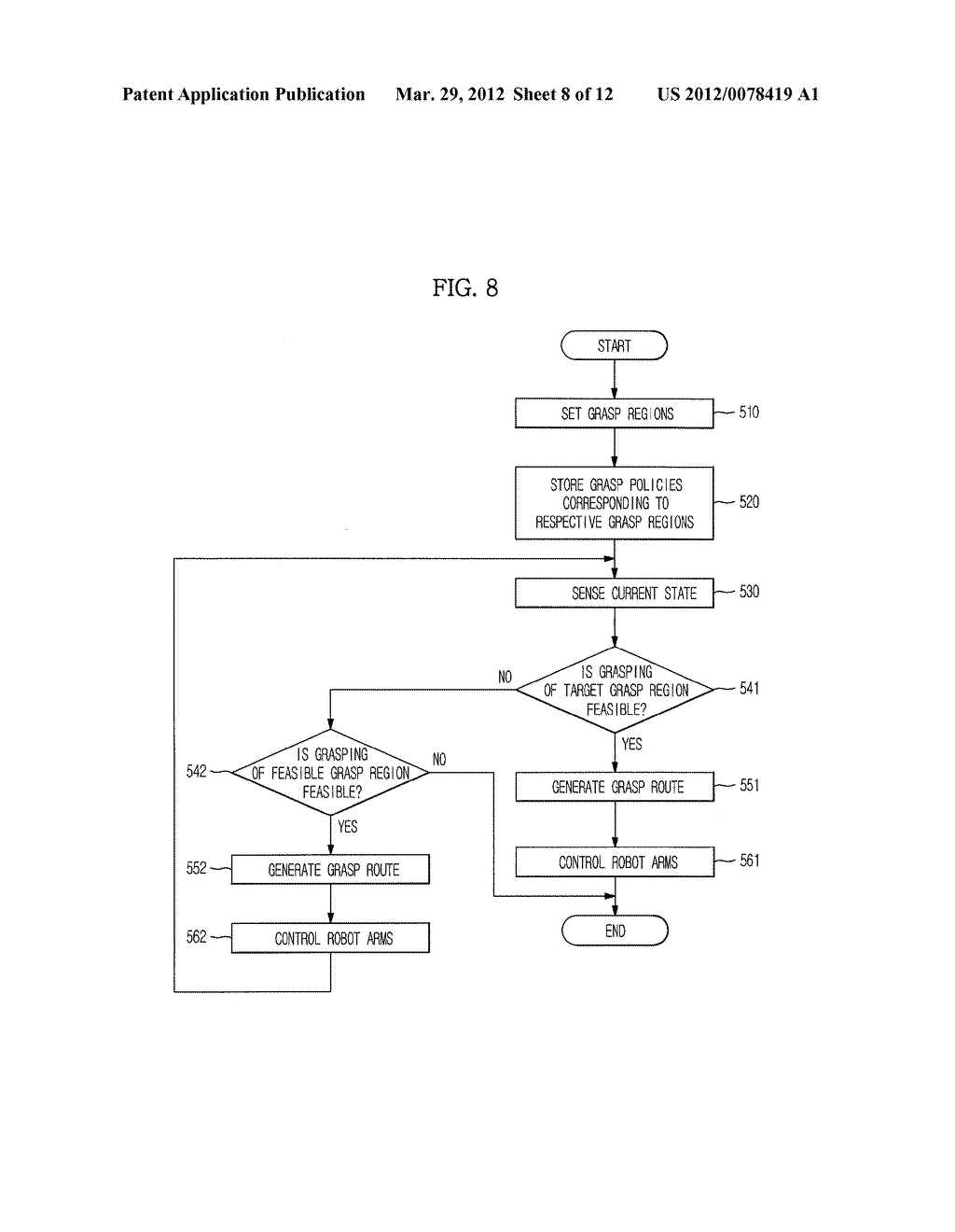 ROBOT AND CONTROL METHOD THEREOF - diagram, schematic, and image 09