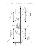 HVAC CONTROL SYSTEM HAVING INTEGRATED CPH CYCLING CONTROL AND DEADBAND     STAGING diagram and image