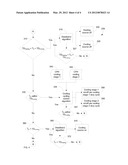 HVAC CONTROL SYSTEM HAVING INTEGRATED CPH CYCLING CONTROL AND DEADBAND     STAGING diagram and image