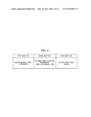 Electric device, power management system including the electric device,     and method for controlling the same diagram and image